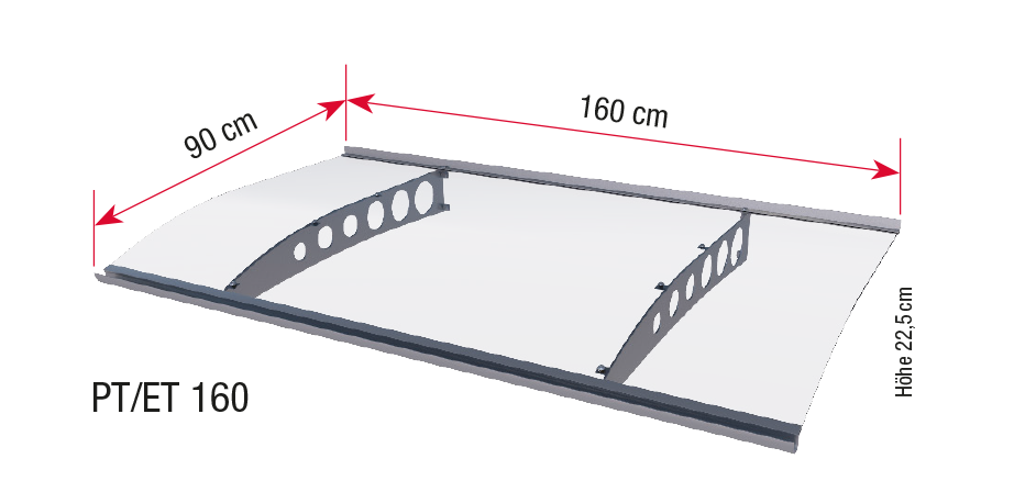 Wymiary PT-ET 160