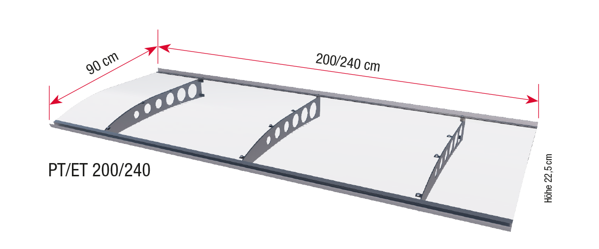 Wymiary PT-ET 200/240