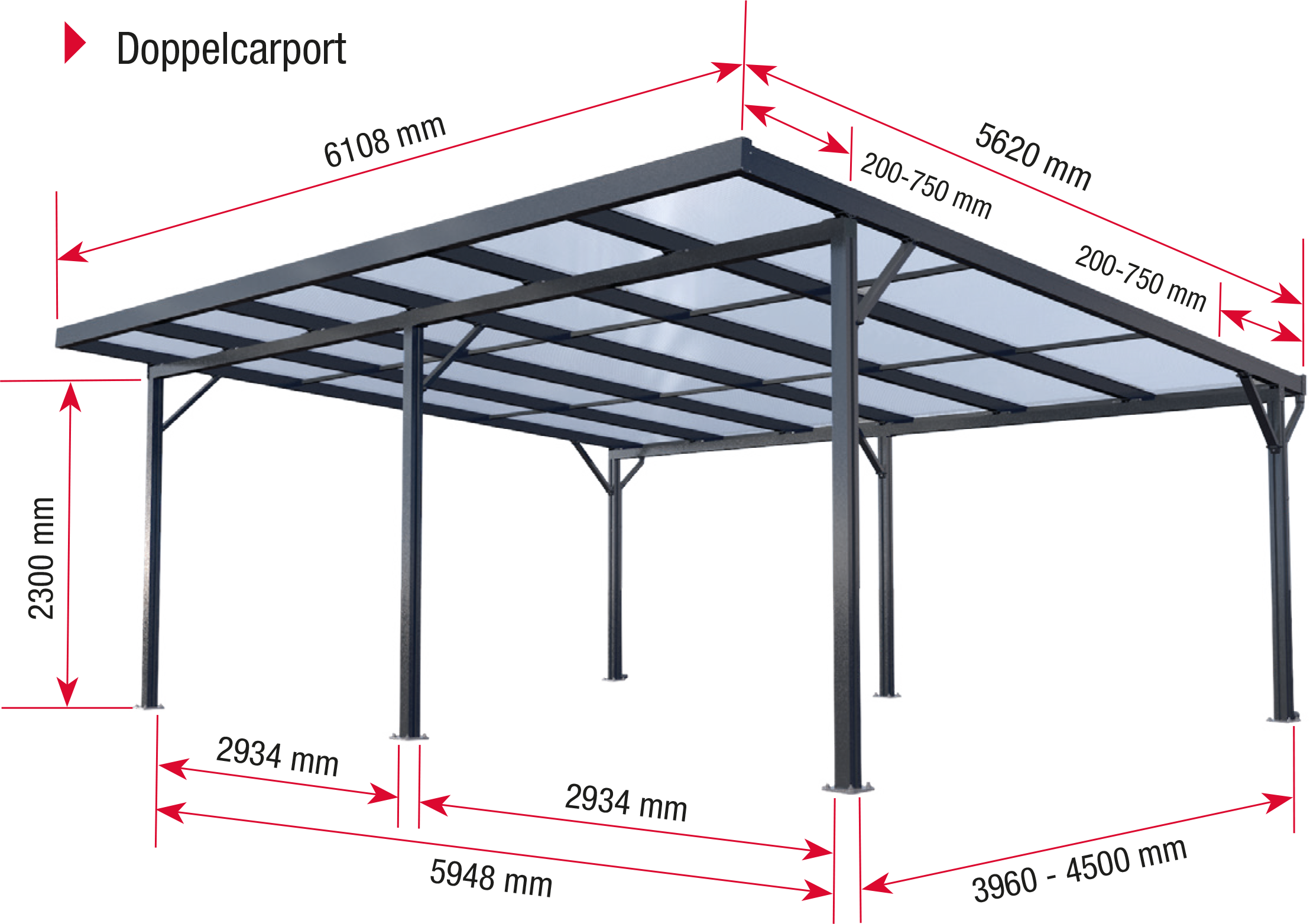 Carport Premium | Gutta Werke